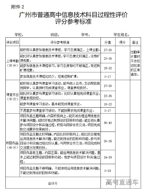 1651914224287716.png 1651914209(1).png