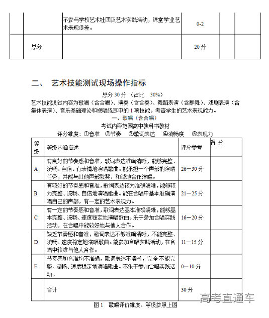 1651914291432694.png 1651914285(1).png