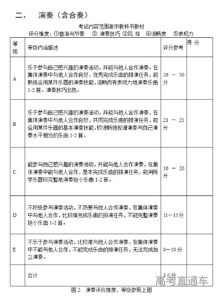 1651914313832890.png 1651914305(1).png