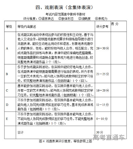 1651914361370367.png 1651914353(1).png