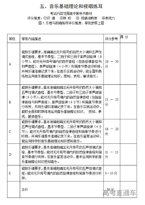 1651914388528518.png 1651914382(1).png