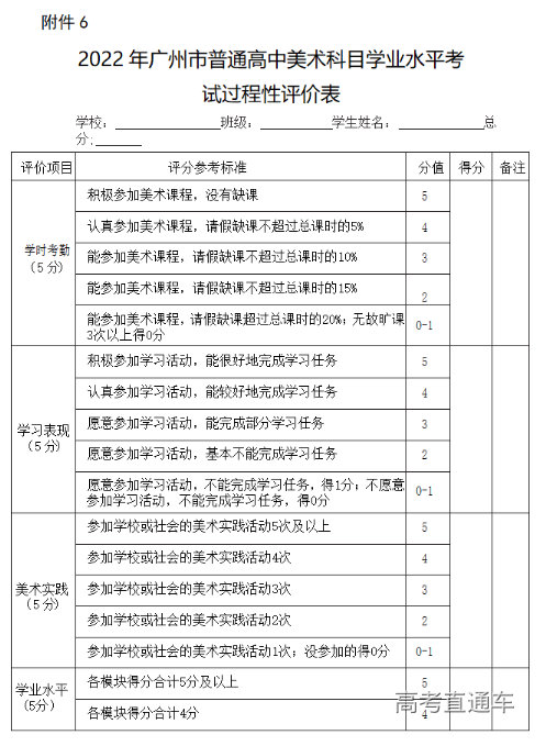 1651914446122872.png 1651914431(1).png