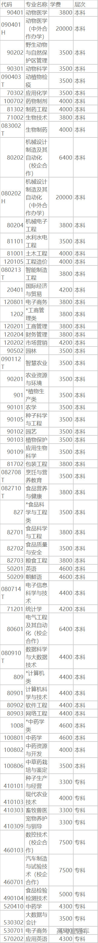 1652084055563658.jpg 1652084050(1).jpg