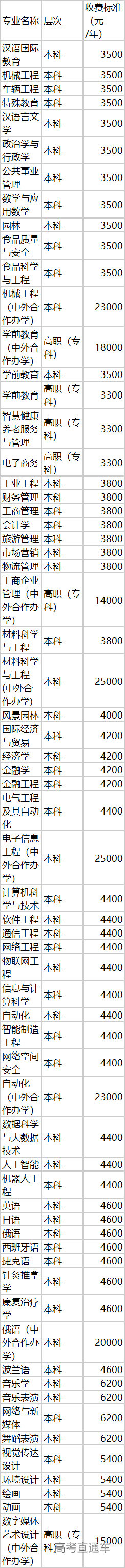 1652084411434058.jpg 1652084404(1).jpg