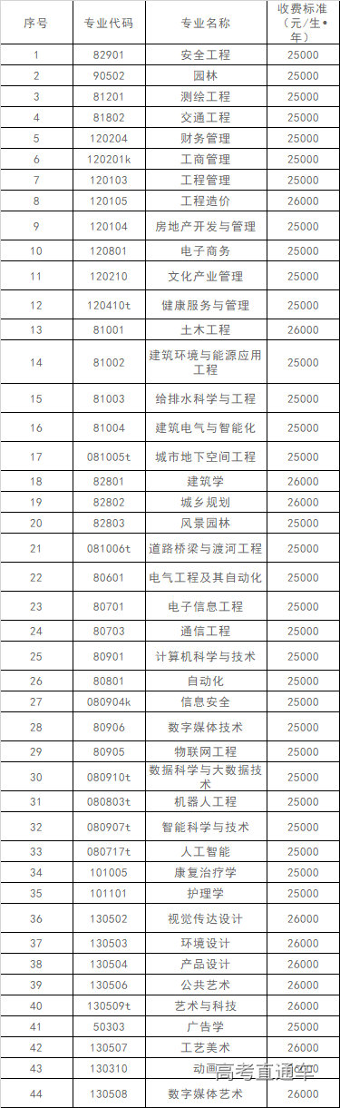 1652084436682226.png d9d49ccbd769cc125ccdd3ad877c096.png