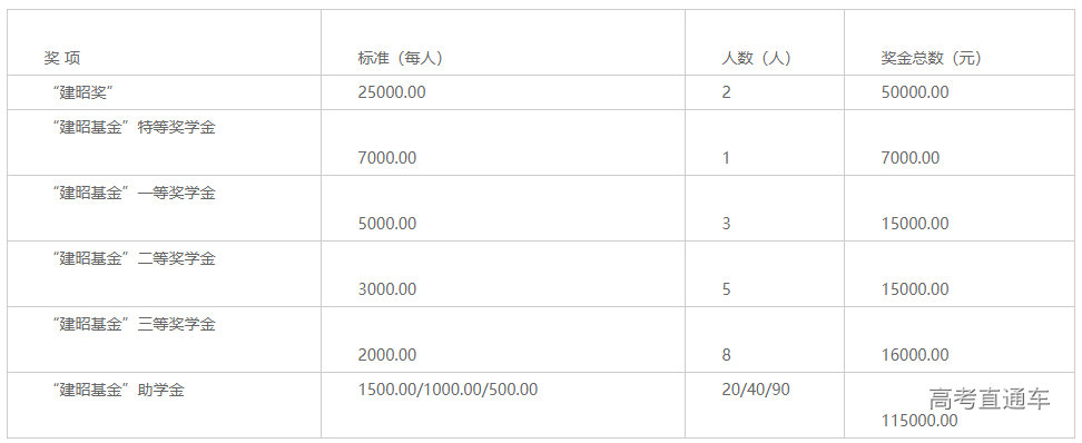 1652084809239677.png image.png