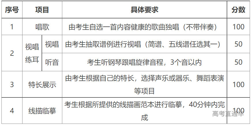 1652088635812121.png image.png