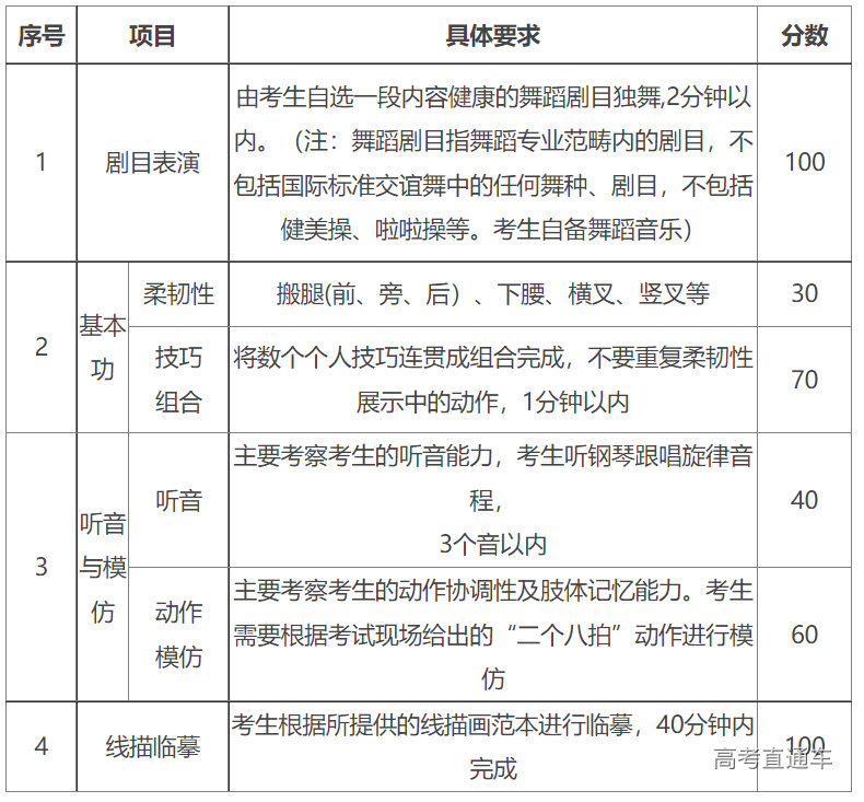 1652088668185976.png image.png