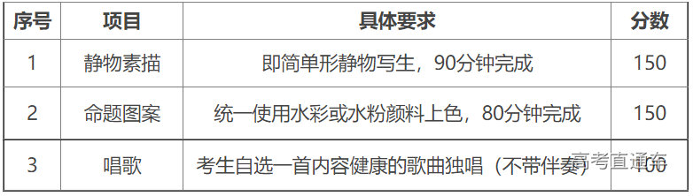 1652088694513861.png image.png