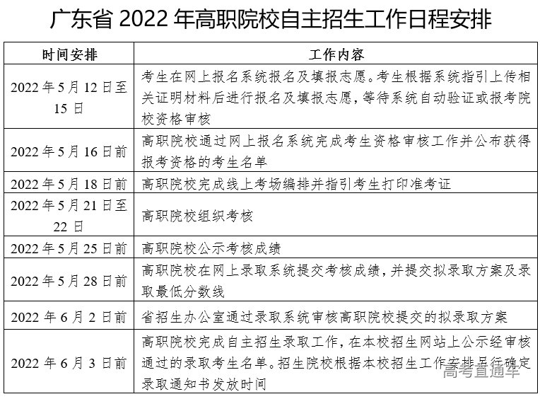微信截图_20220509133543.png 图片