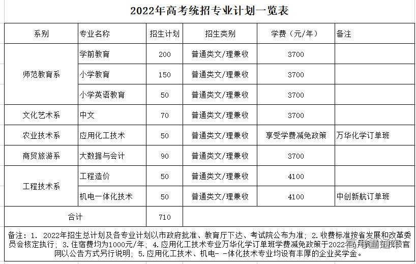 1652166706957680.png 眉山.png