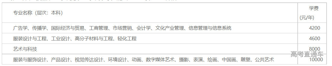 1652174130290202.png image.png