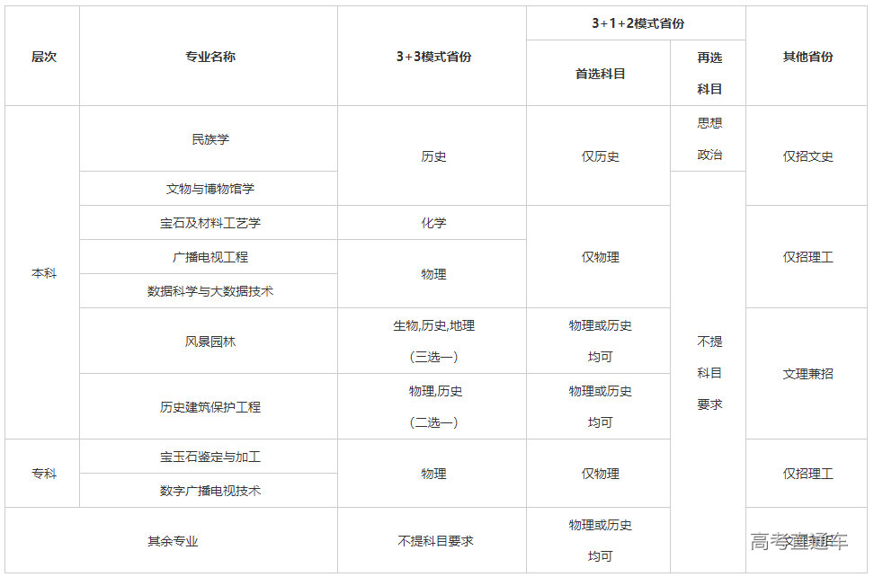 1652250708442711.png image.png