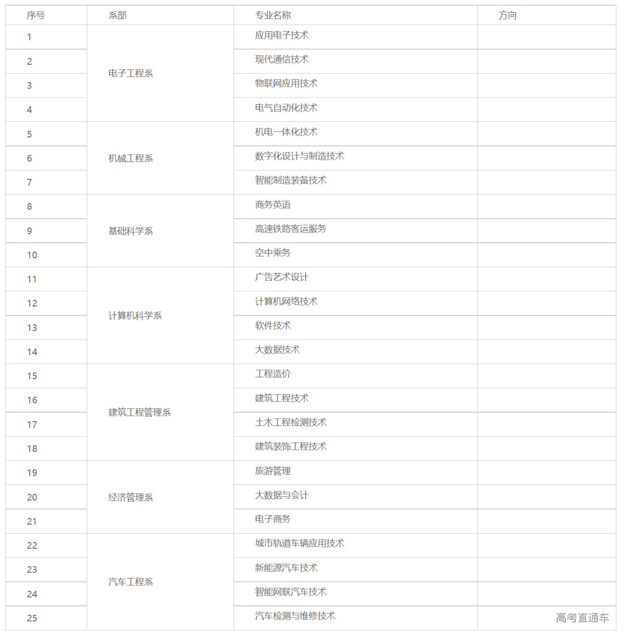 1652251616844284.png image.png