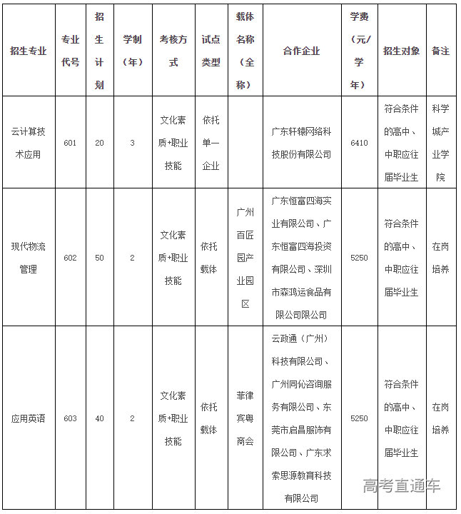 1652260279921004.png image.png