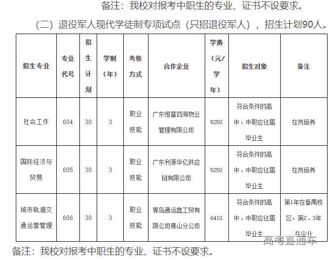 1652260295916681.png image.png