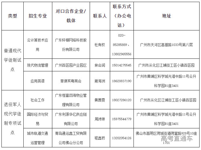 1652260328285359.png image.png