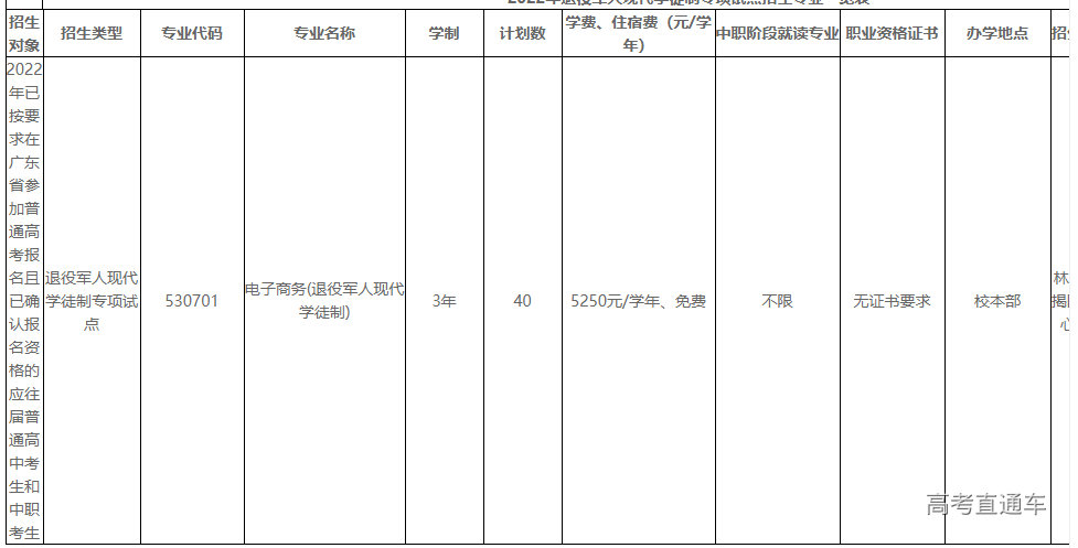 1652260568825236.png image.png