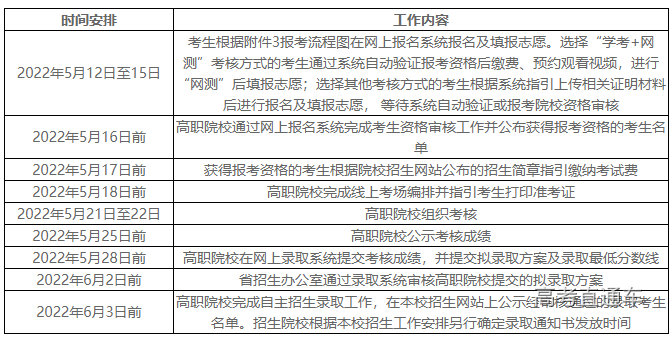 1652260599947343.png image.png