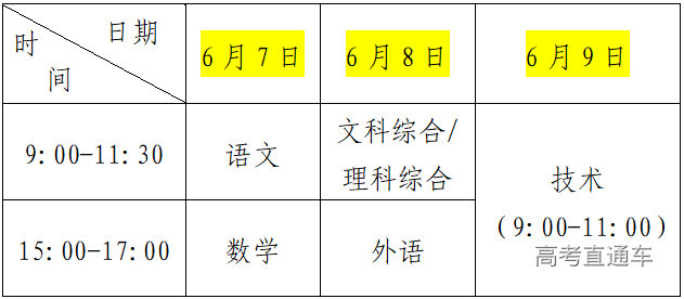 1652320789955673.png 306415332d0baa30320295dbb7753702_640_wx_fmt=png&wxfrom=5&wx_lazy=1&wx_co=1.png