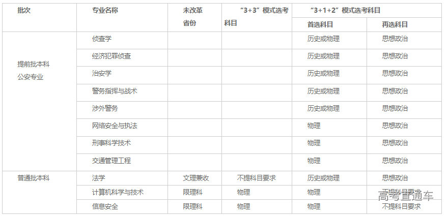 1652335241308827.png image.png