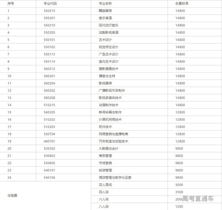 1652338500470723.png 1652338496(1).png