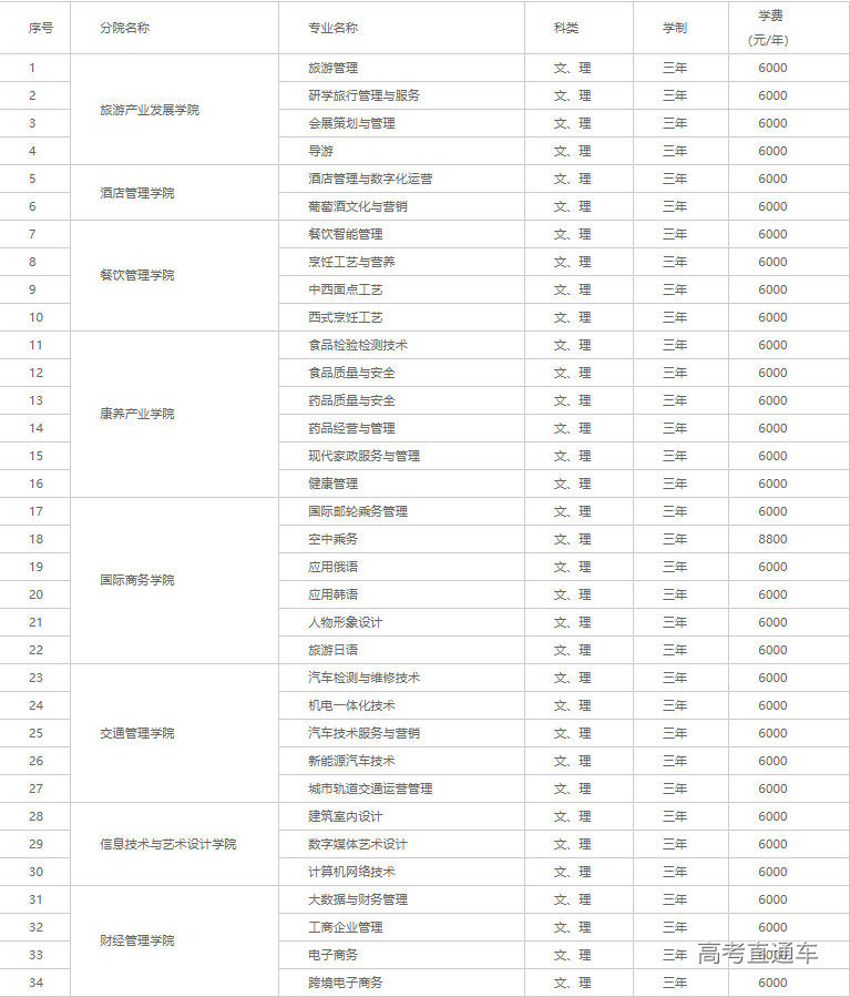 1652340578514041.png 1652340556(1).png