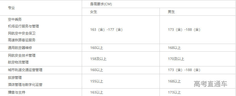 1652342115604404.png 1652342114(1).png