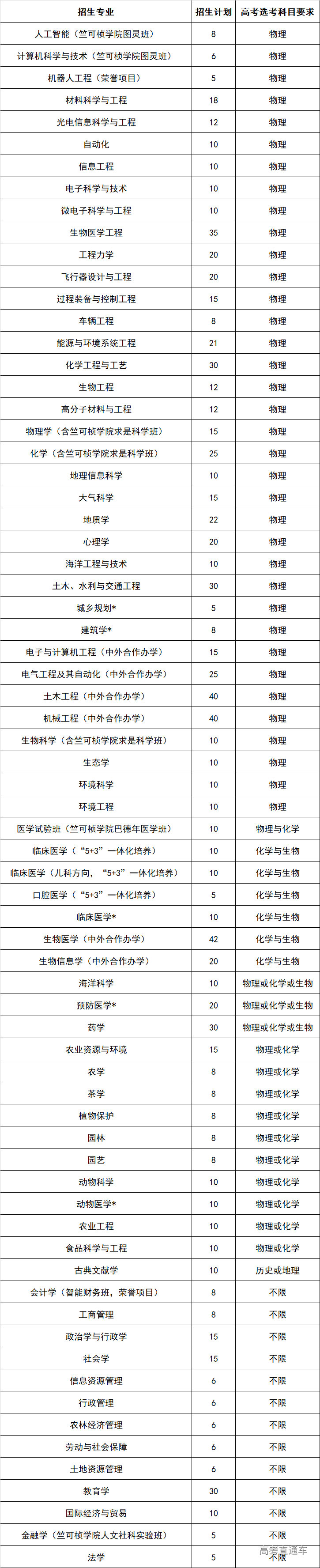 1652345335958261.png b9e4b2de0c752751e7626a2f0adf70e.png