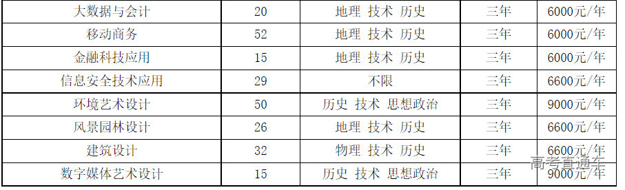 1652686354539254.png image.png