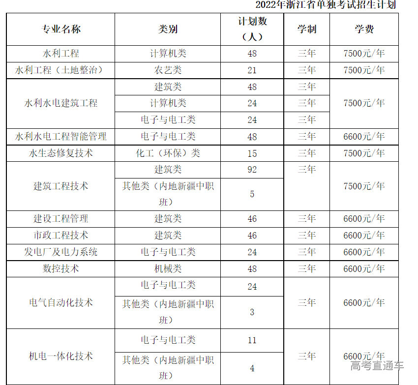 1652686365619895.png image.png