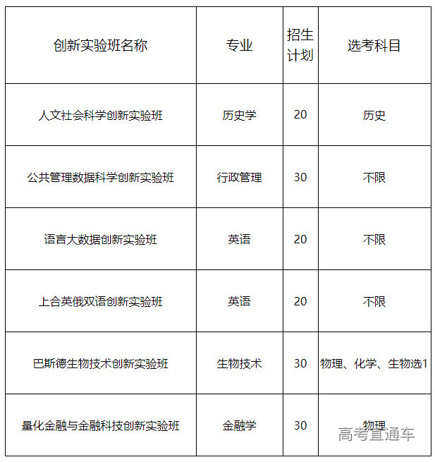 1652755935801961.png image.png