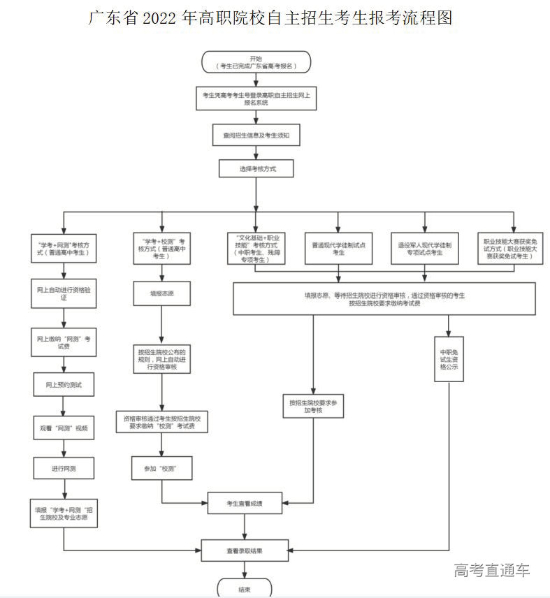 1652760197733372.png 私立.pdf.png