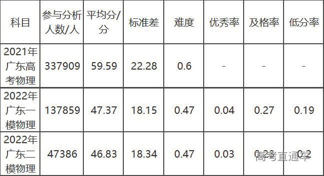 物理.png