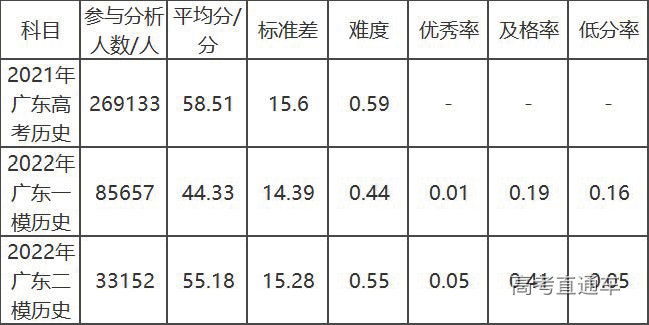 1652769939675891.png 历史.png