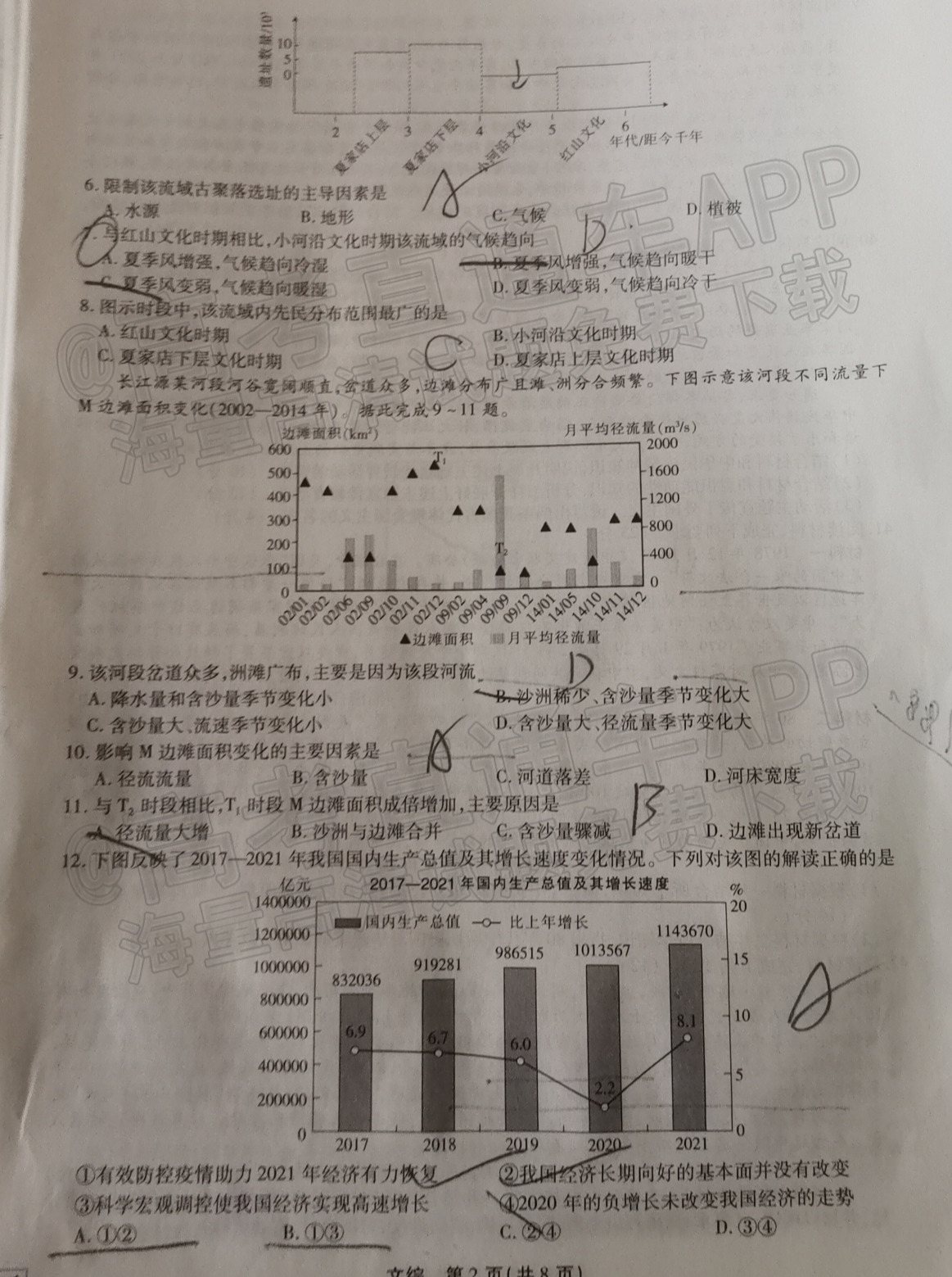 2022江西稳派/智慧上进高三5月联考文综试题及参考答案-高考直通车