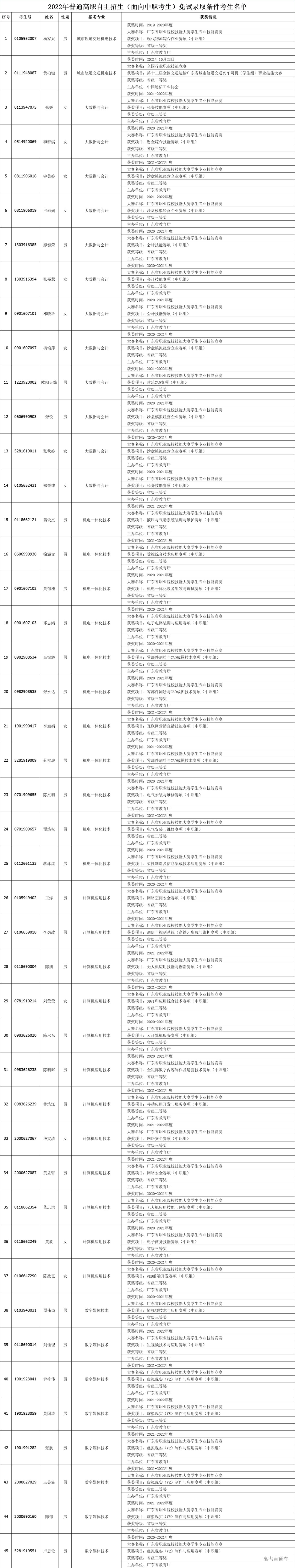 1652858459913749.jpg 1652858452(1).jpg