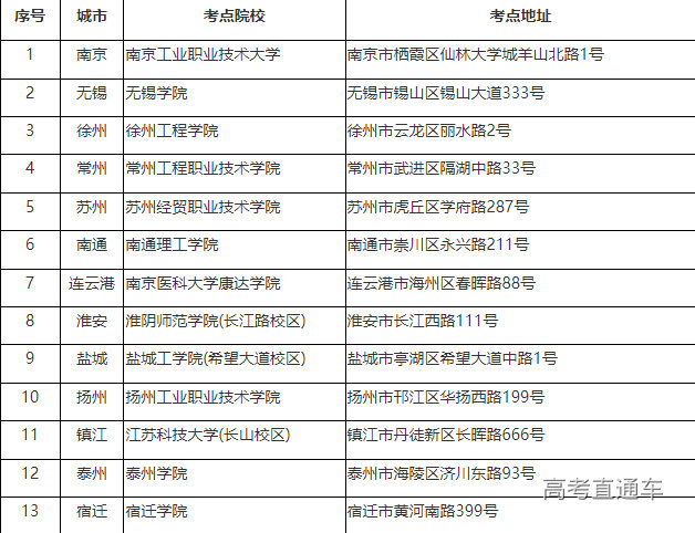 1652861119590086.png 1652861110.png