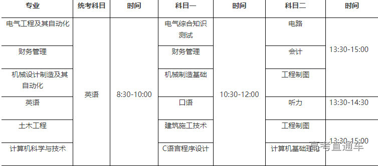 1652861125261999.png 1652861110(1).png