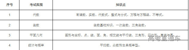 1652866238570614.png 1652866233(1).png