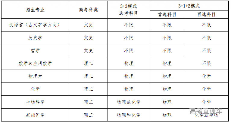 1652872430322952.png image.png