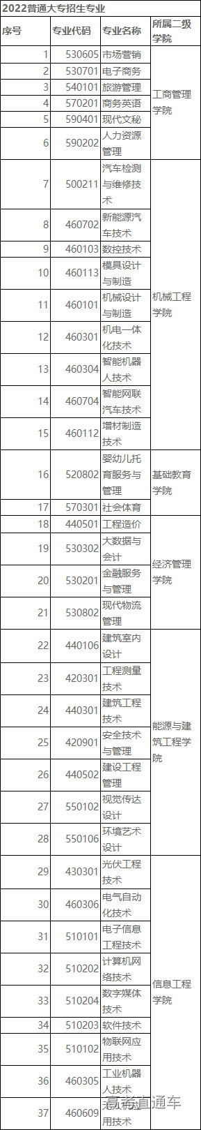 1652948057454782.jpg 1652948050(1).jpg