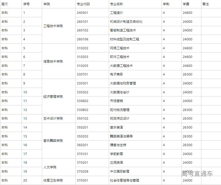 1652948240435799.png 1652948206(1).png