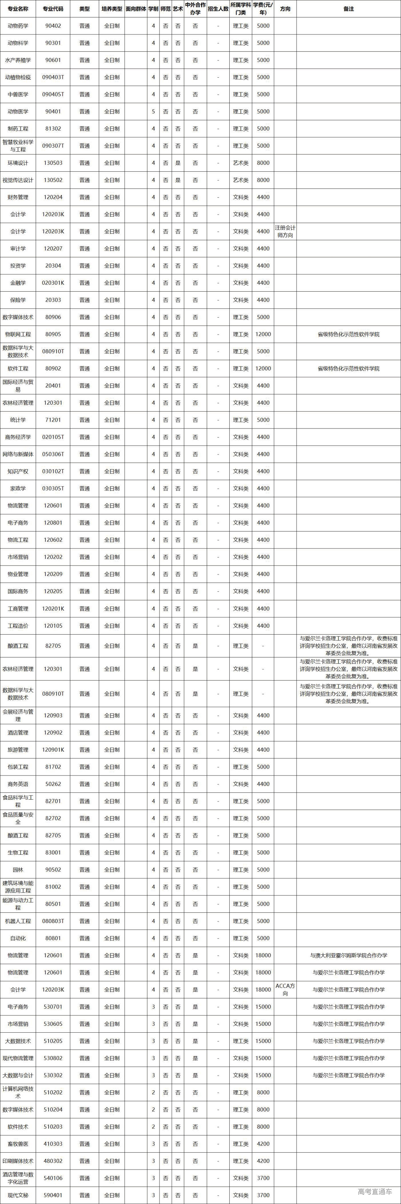 1652949261748315.png 河南牧业.pdf.png