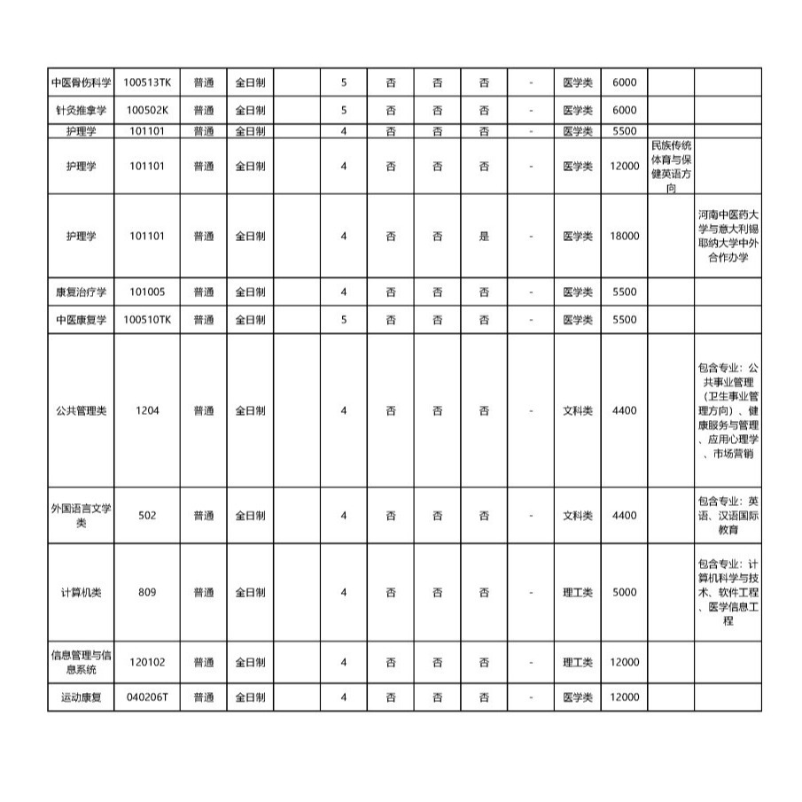 1652950243114103.png gkztcimg.png