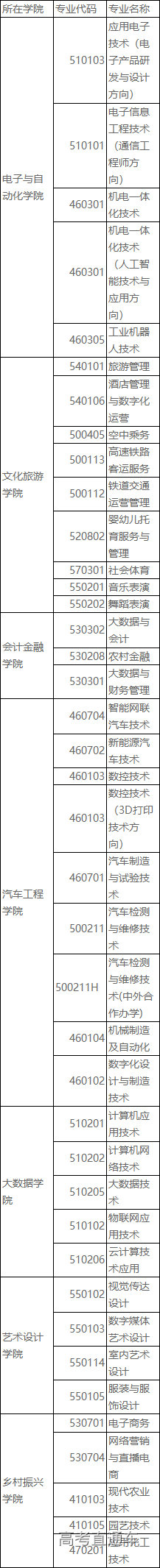 1652950964213121.jpg 1652950958.jpg