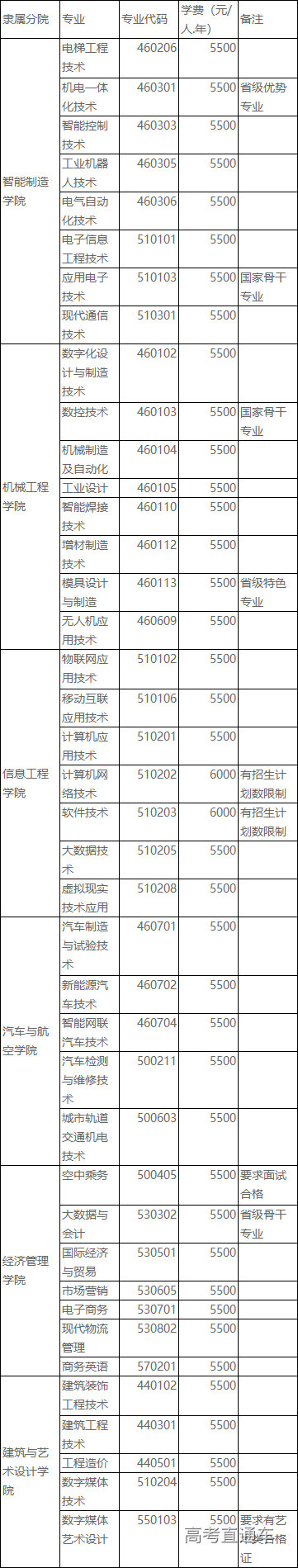 1652951127897485.jpg 1652951104(1).jpg