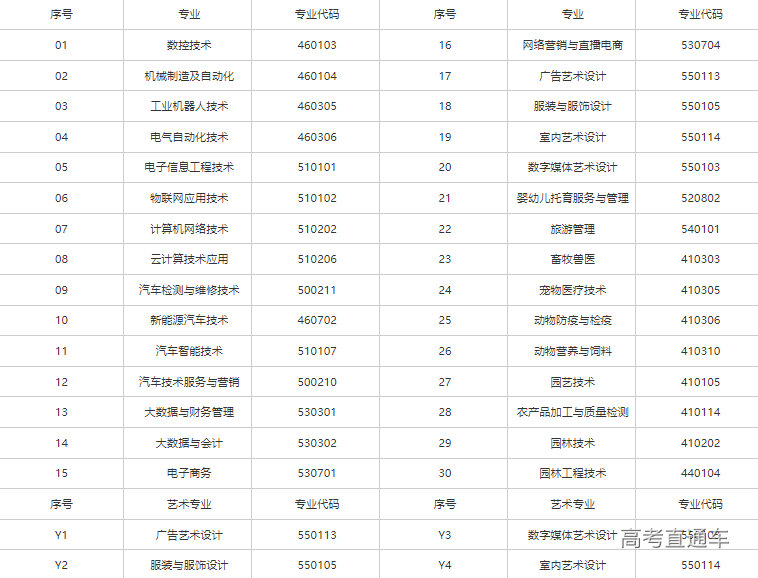 1652951864781100.png 1652951851(1).png