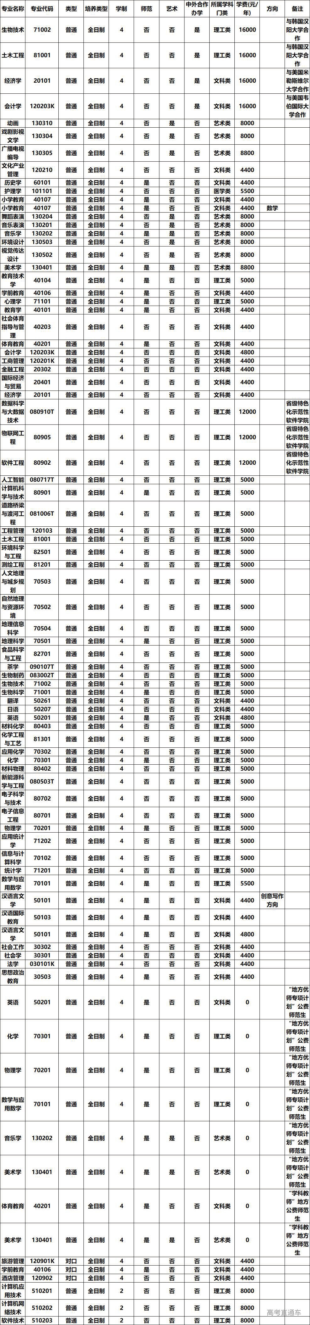 1652952031480402.png 河南信阳.pdf.png