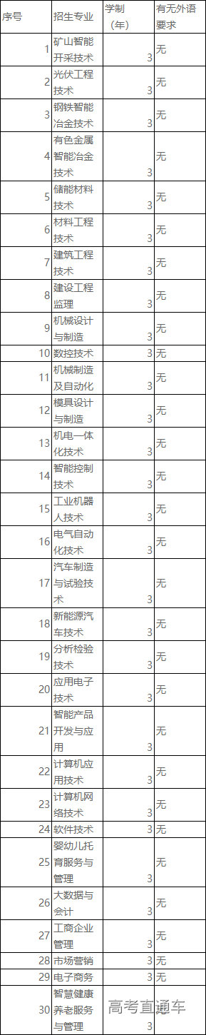 1652952183352724.jpg 1652952175(1).jpg